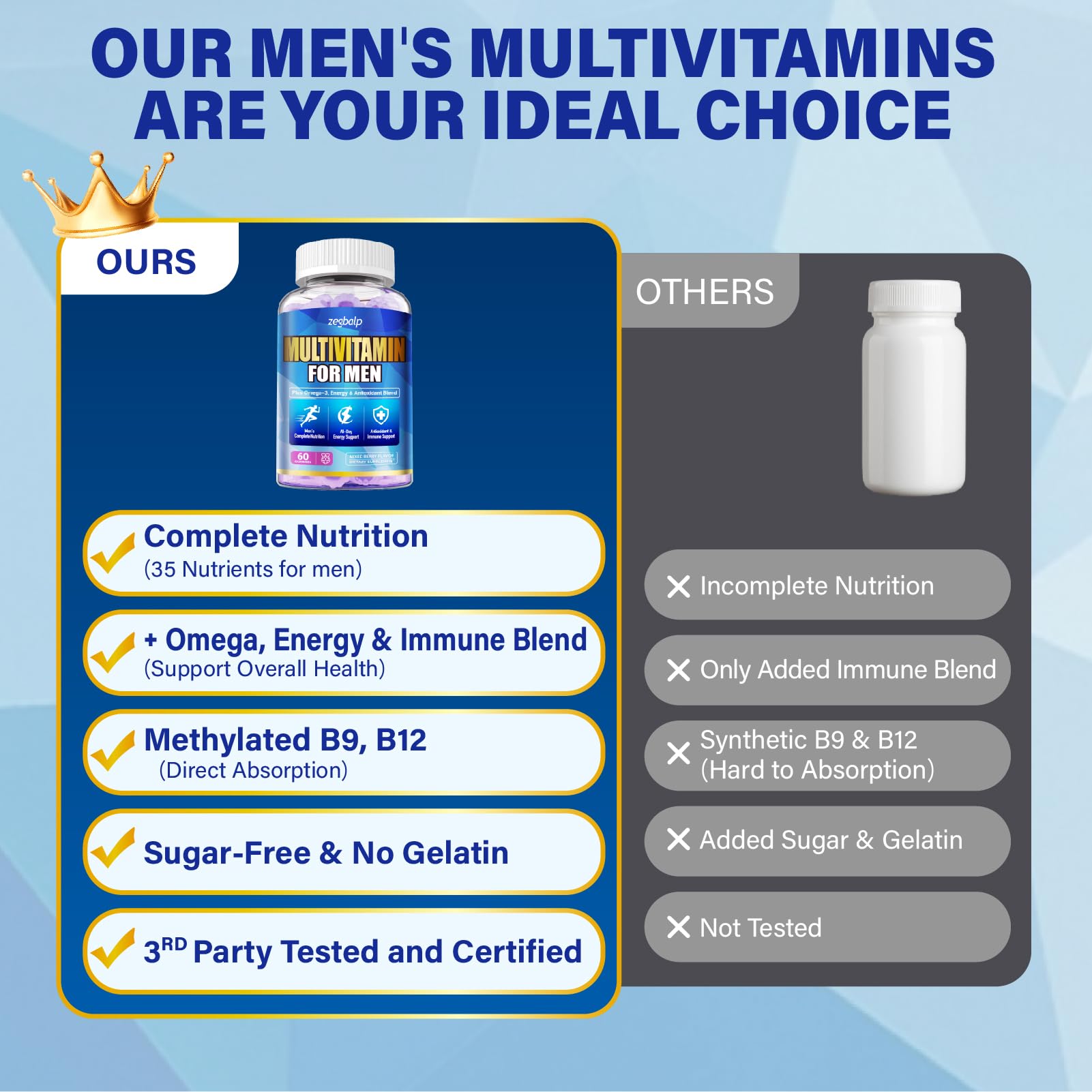 ZEGBALP immune-support blend visual suggesting antioxidant protection for busy lifestyles.