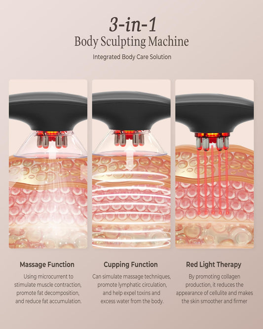 Zelvory cups setup with large attachment enables targeted massage for arms and thighs