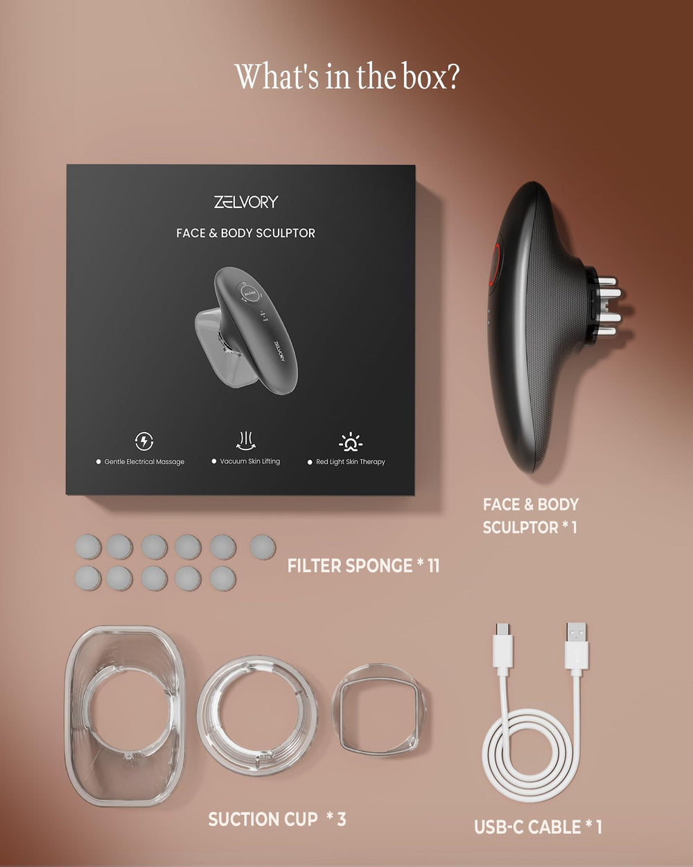 Zelvory 12-month warranty and 24/7 support information display