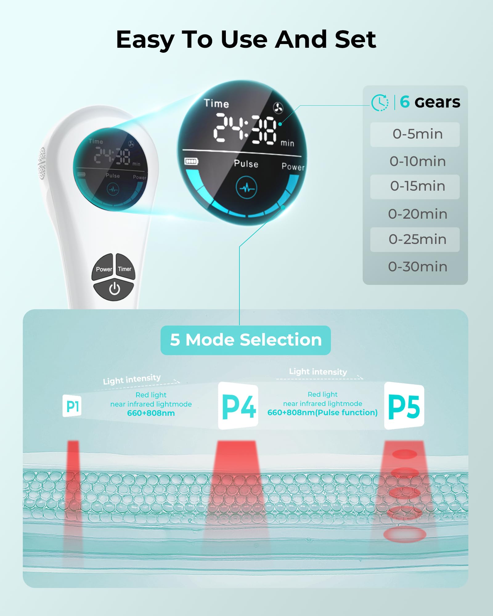 Zelvory pulse mode for efficient, gentler light delivery