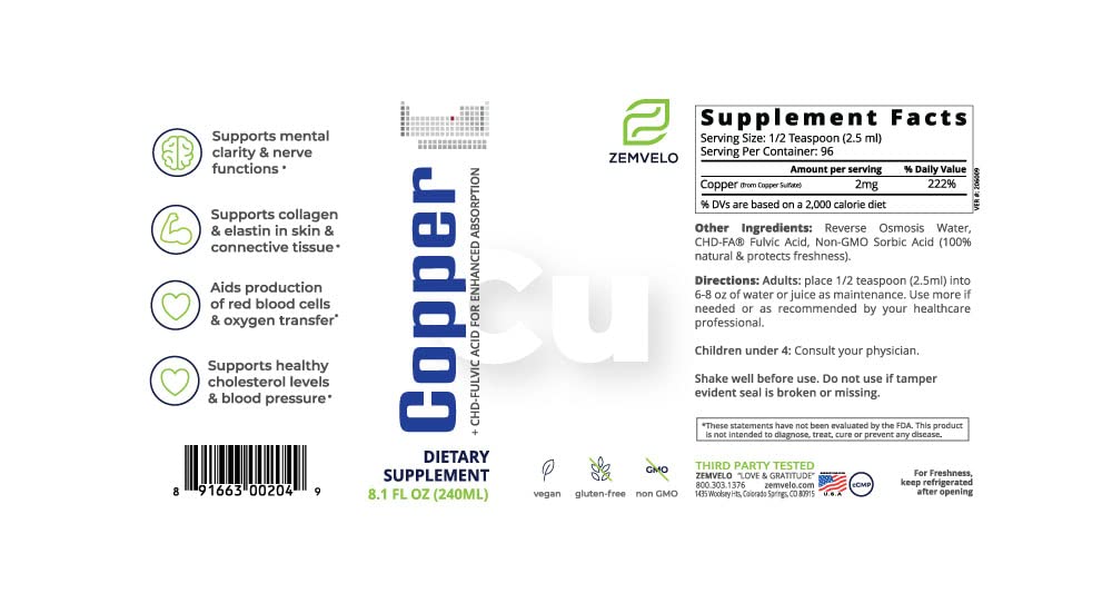 Zemvelo copper drops dispensed showing absorption-focused formula
