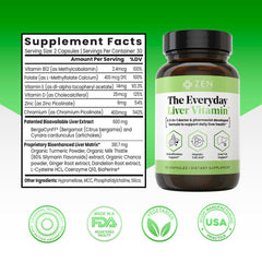 Closeup of Bergacyn FF label on Zen Nutrients bottle highlighting the patented blend