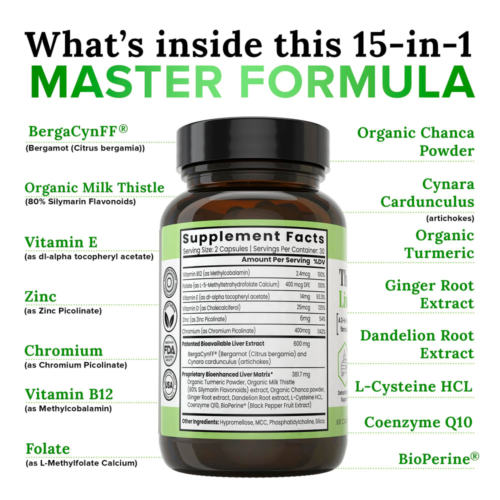 Packaging of Zen Nutrients liver detox formulation illustrating complete concept