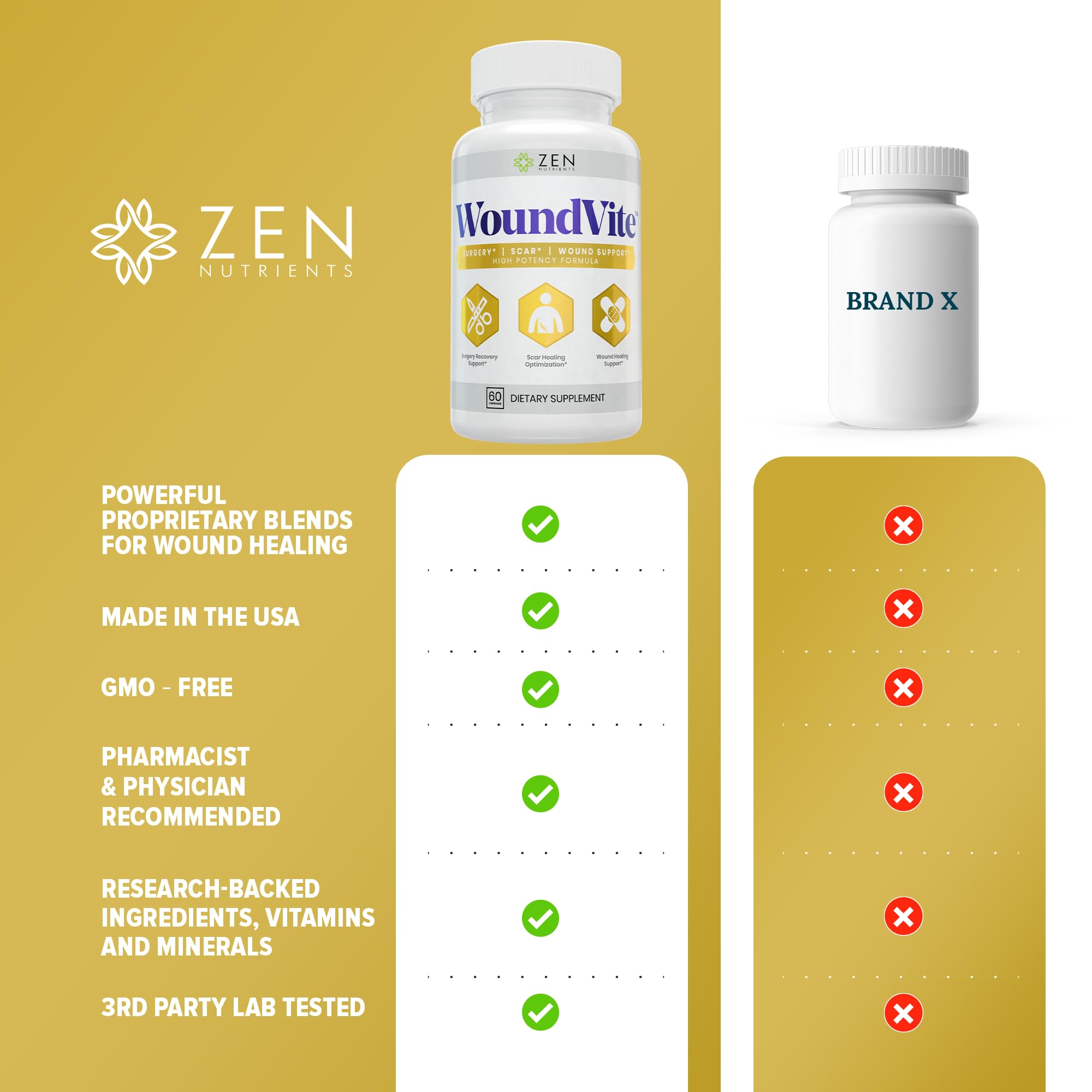 Recovery-focused daily use with Zen Nutrients WoundVite in routine.
