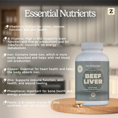 Zen Principle grass-fed beef liver nutrient icons signaling iron and vitamins.