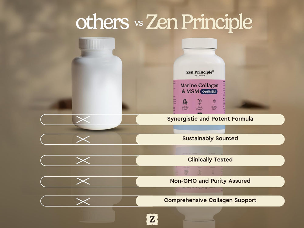 Zen Principle OptiMSM USA label emphasizing clinically tested joint support