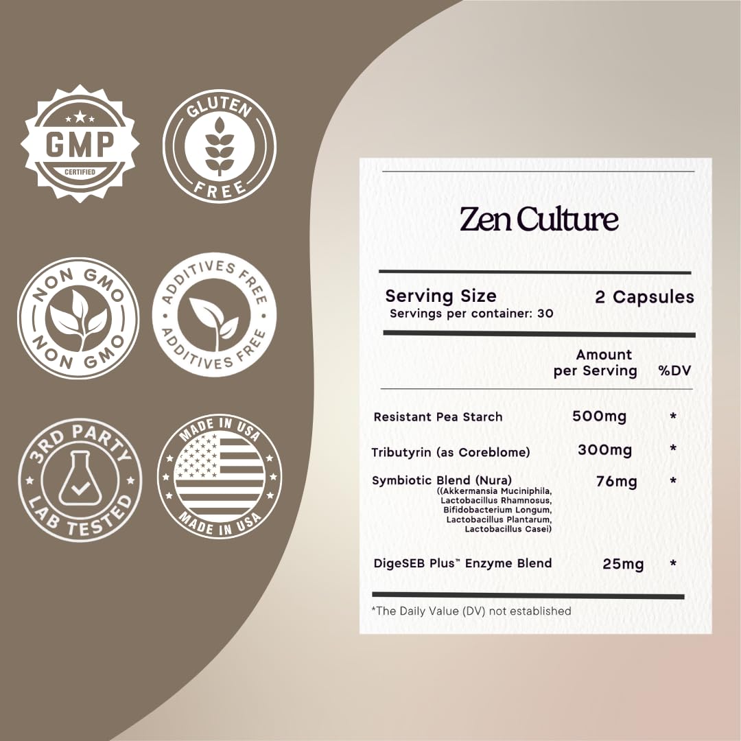 Zen Principle Zenculture capsules closeup showing probiotic and enzyme blend benefits.