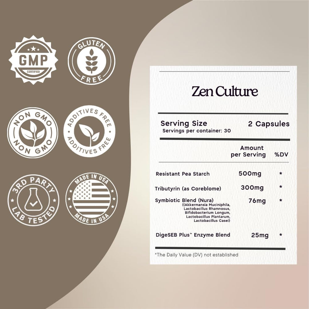Zen Principle Zenculture capsules closeup showing probiotic and enzyme blend benefits.
