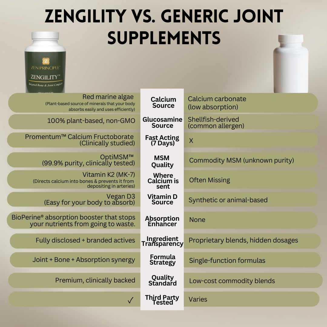 Zengility Aquamin plant calcium source bottle emphasizing plant-based calcium benefits.