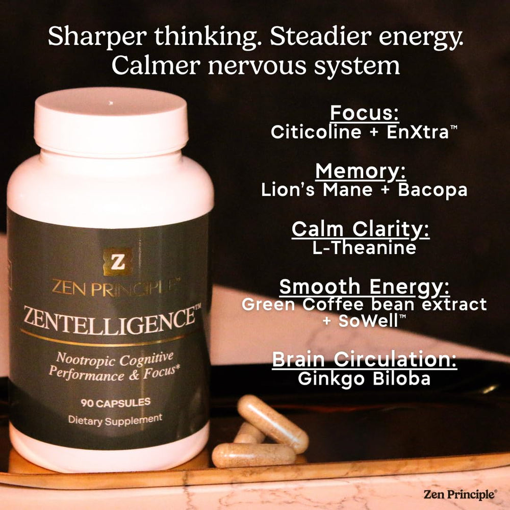 Ingredients panel of Zentelligence Focus highlighting branded components