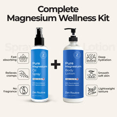 Zen Routine magnesium lotion unscented provides soothing hydration.