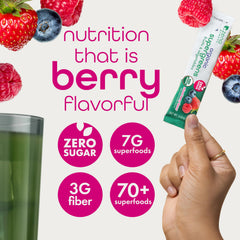 Zena Nutrition Organic Super Greens spirulina and chlorella ingredients