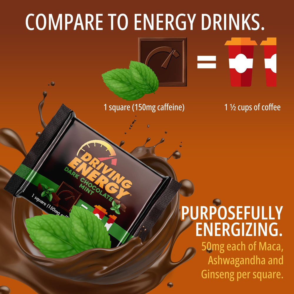 ZenEvo energy bite mint flavor provides mid-day pick-me-up during busy days.