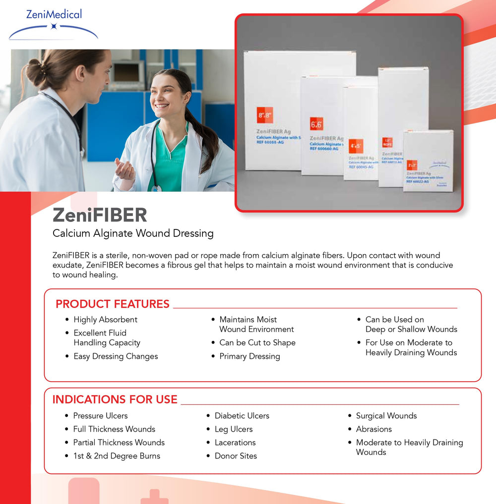 ZeniFiber cut-to-shape dressing demonstrates versatile fit for irregular wounds.