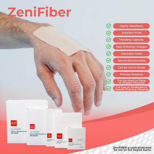 ZeniFiber nonwoven pad overlay emphasizes easy dressing changes.