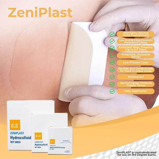 ZeniPlast sterile adhesive patches show secure wound coverage.
