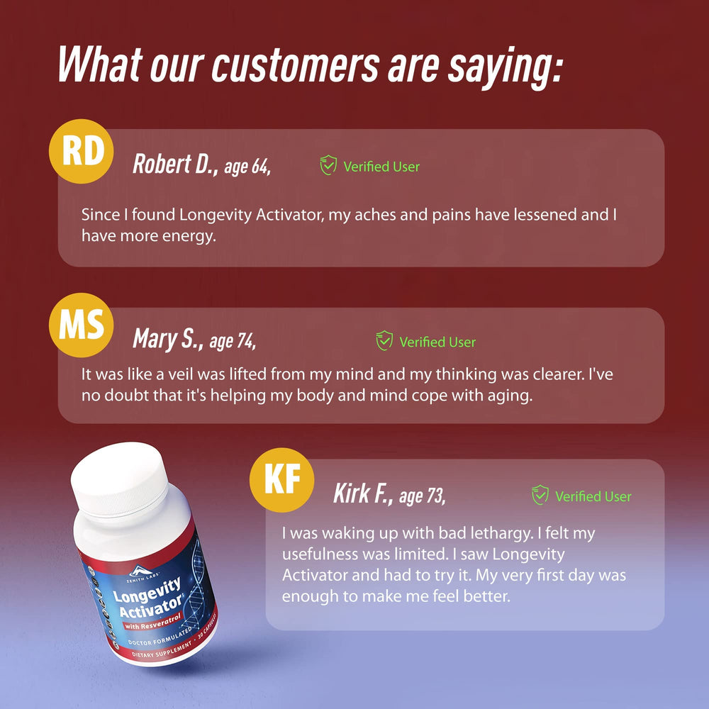Ingredient card detailing Longevity Activator components and benefits.