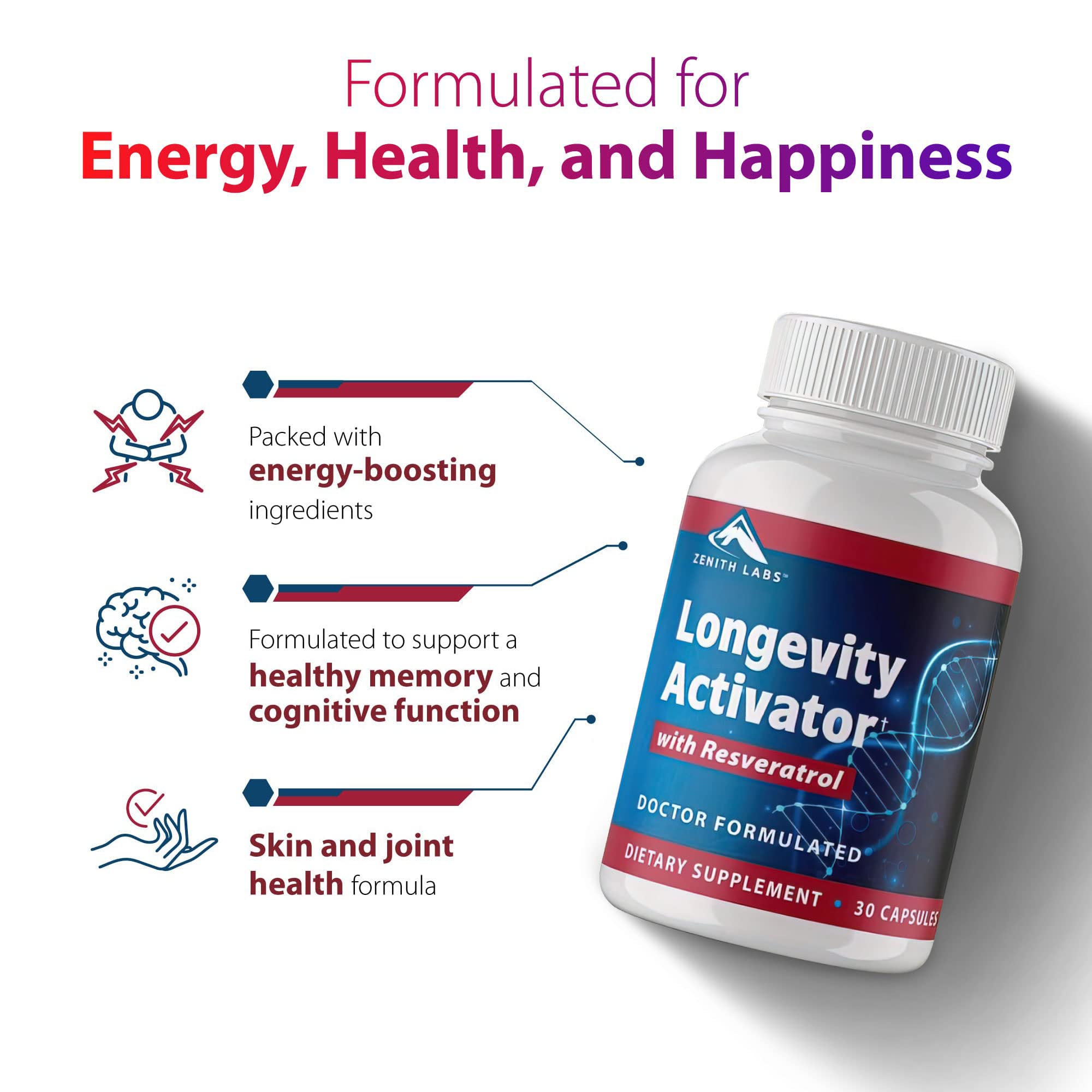 Packaging box for Zenith Labs Longevity Activator 3 pack.