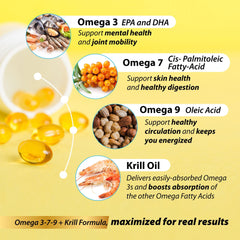 Zenith Labs Omega 379 high absorption close-up suggests improved uptake.