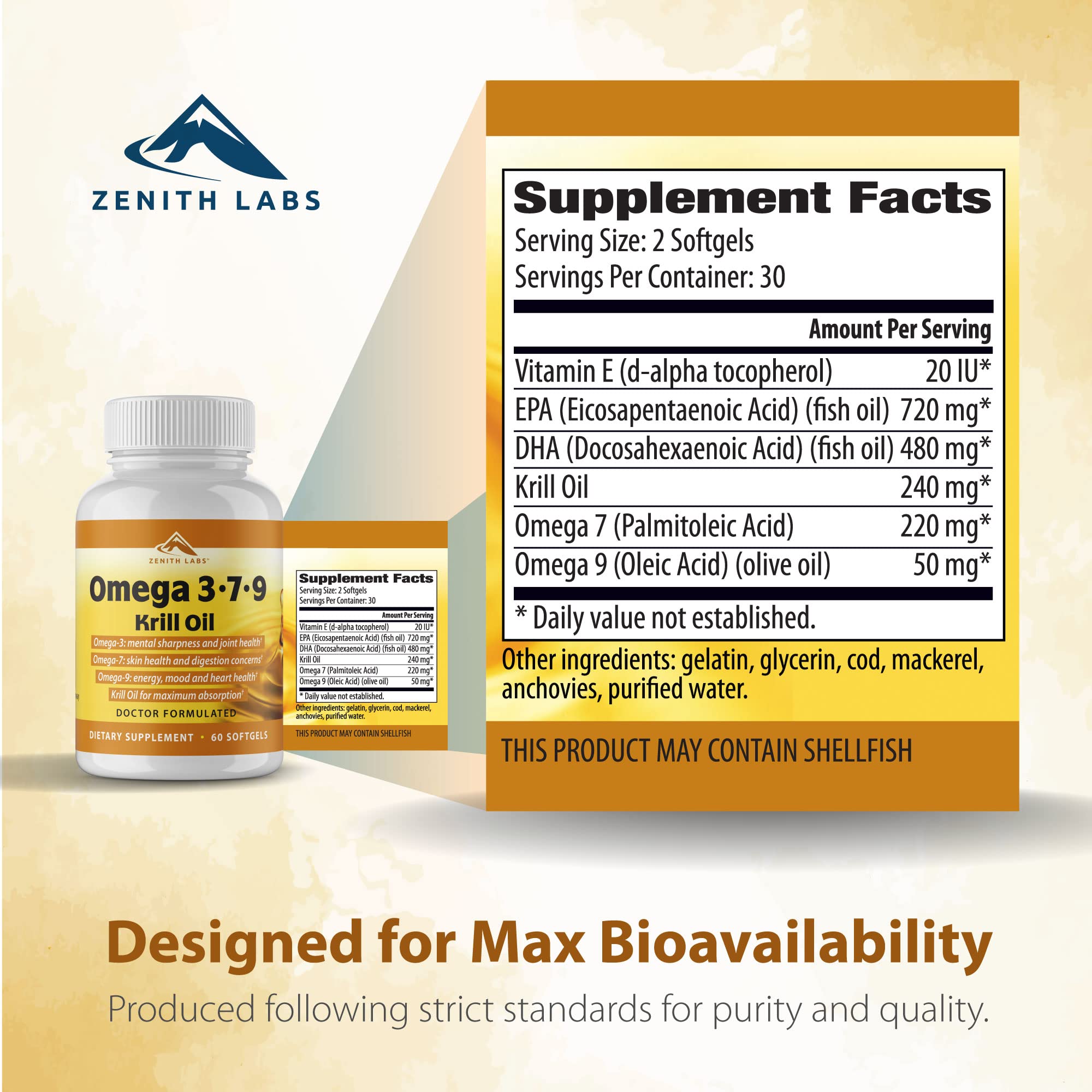 Zenith Labs Omega 379 krill oil bottle highlights enhanced omega absorption.