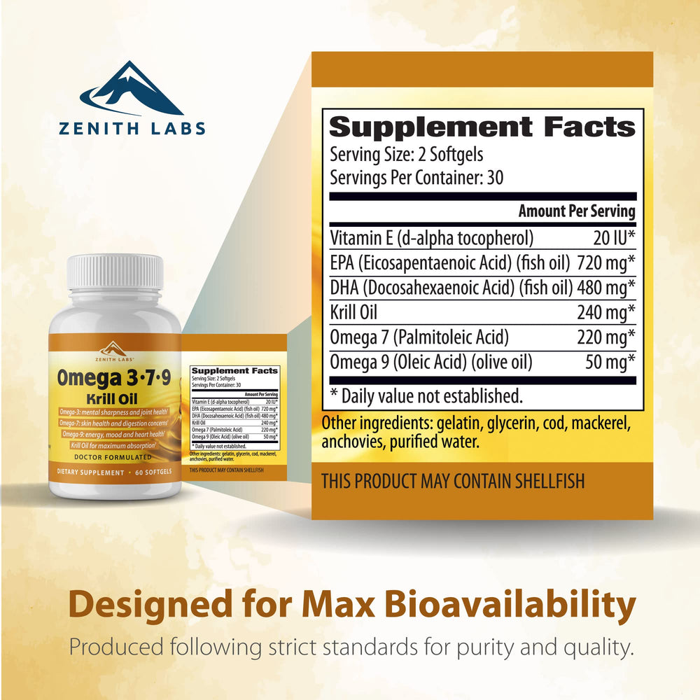 Zenith Labs Omega 379 krill oil bottle highlights enhanced omega absorption.