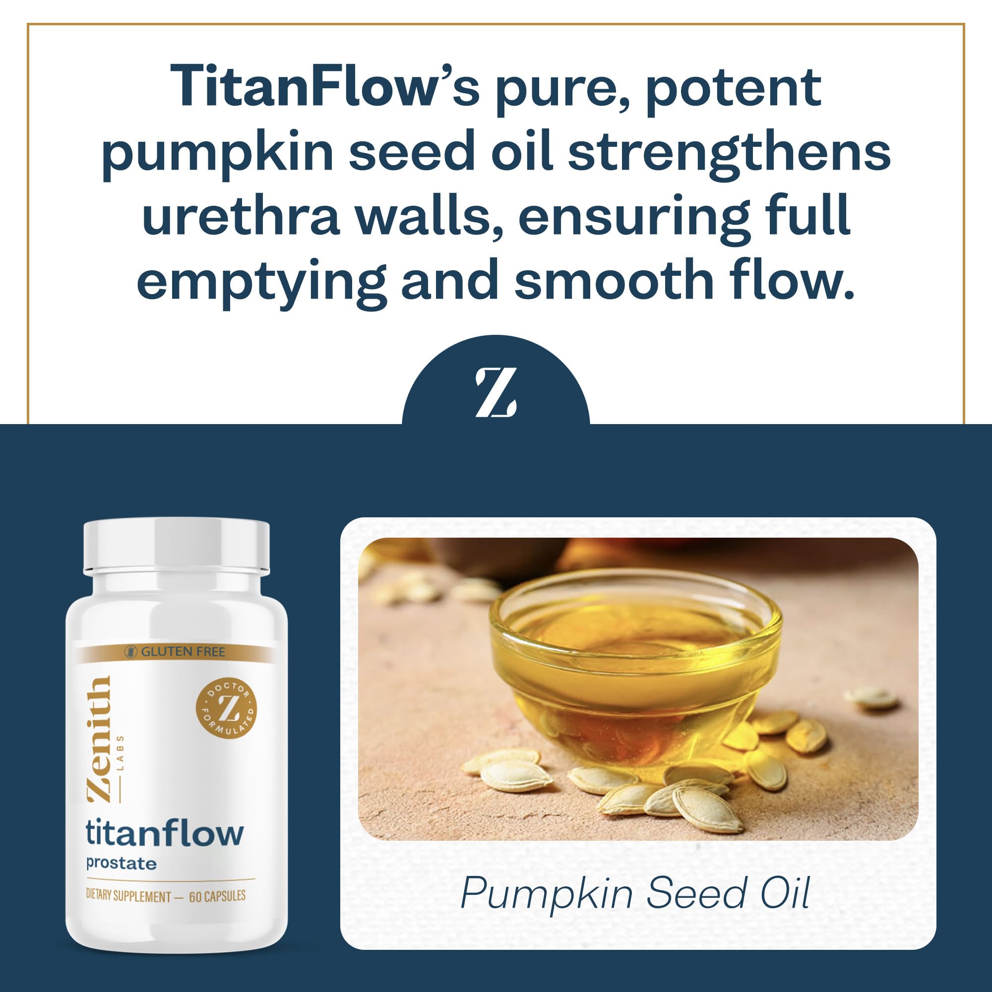 Zenith Labs TitanFlow beta sitosterol ingredient supports urinary comfort