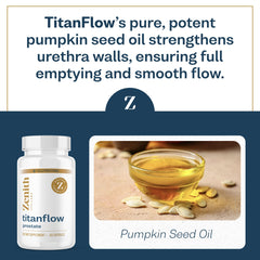 Zenith Labs TitanFlow beta sitosterol ingredient supports urinary comfort