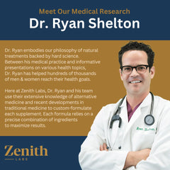 Zenith Labs Vision 20 ingredients panel with LuteMax2020 highlighted.