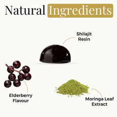 Zenith Ritual Elderberry flavor gummies pack showcasing immune-supporting wellness.