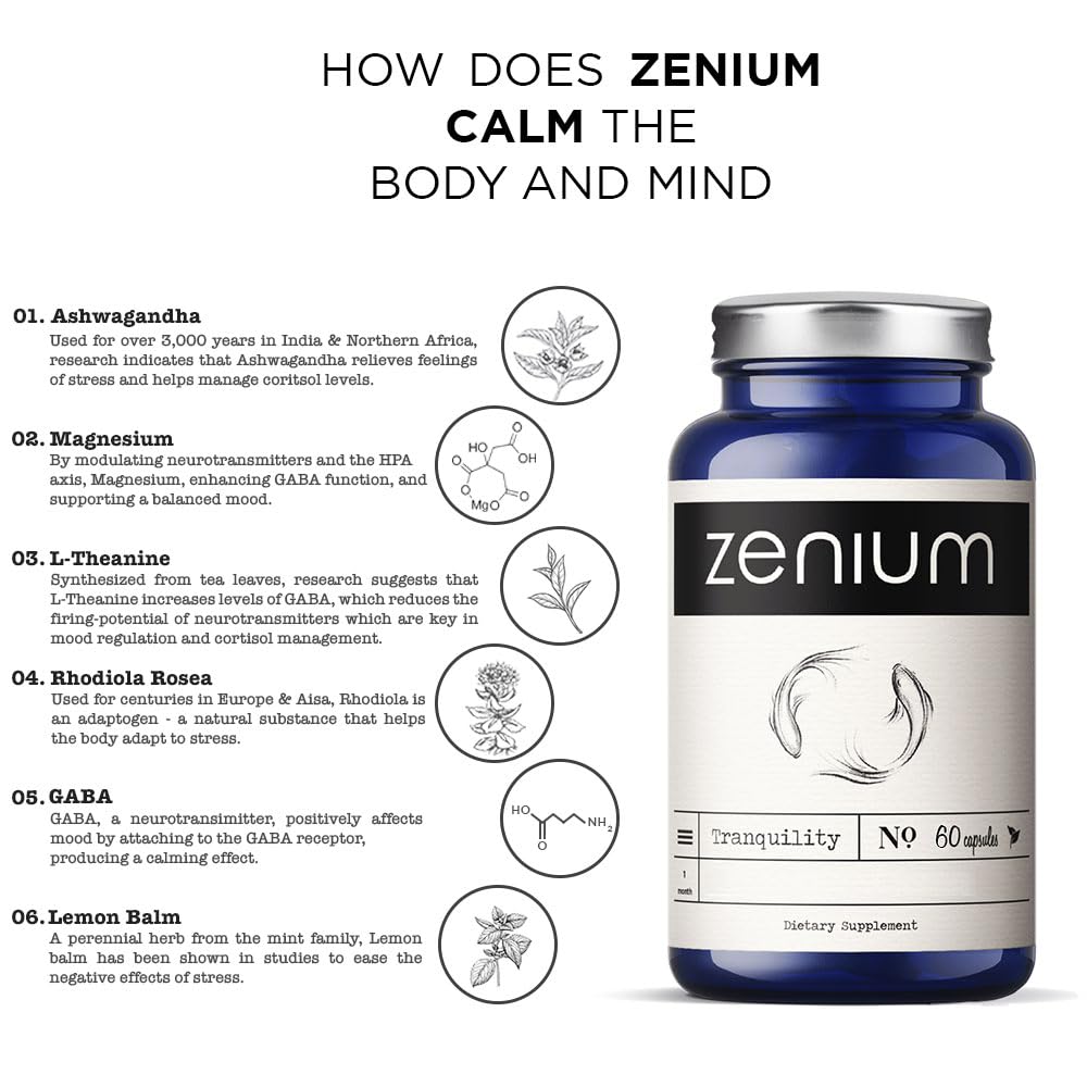 Zenium ingredient view showcases Ashwagandha, L-Theanine, Rhodiola for balance.
