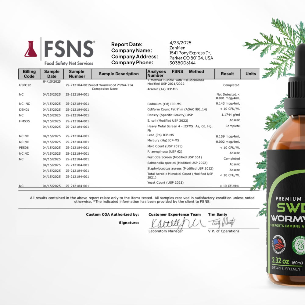 Zenmen tincture under tongue use for quick administration