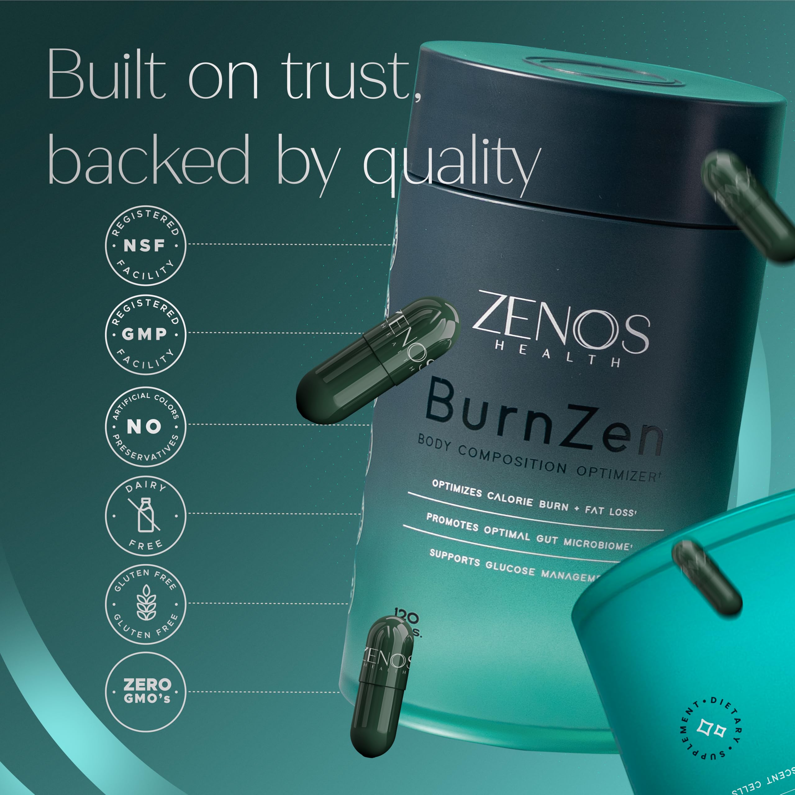 BurnZen dosage scene shows four capsules per daily serving.