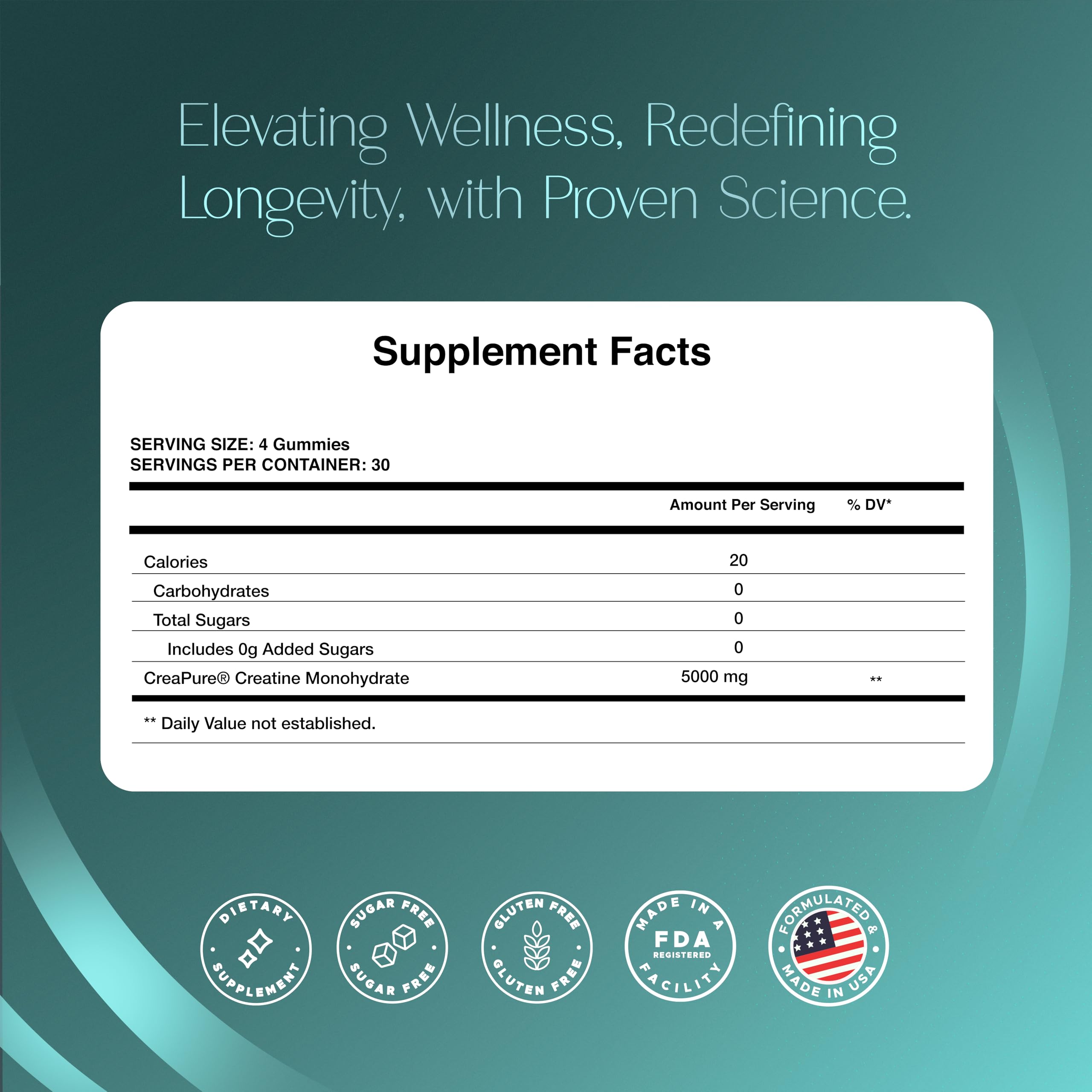 Packaging front highlights Zenos Health CreaZen USA-made and non-GMO qualities for trust.