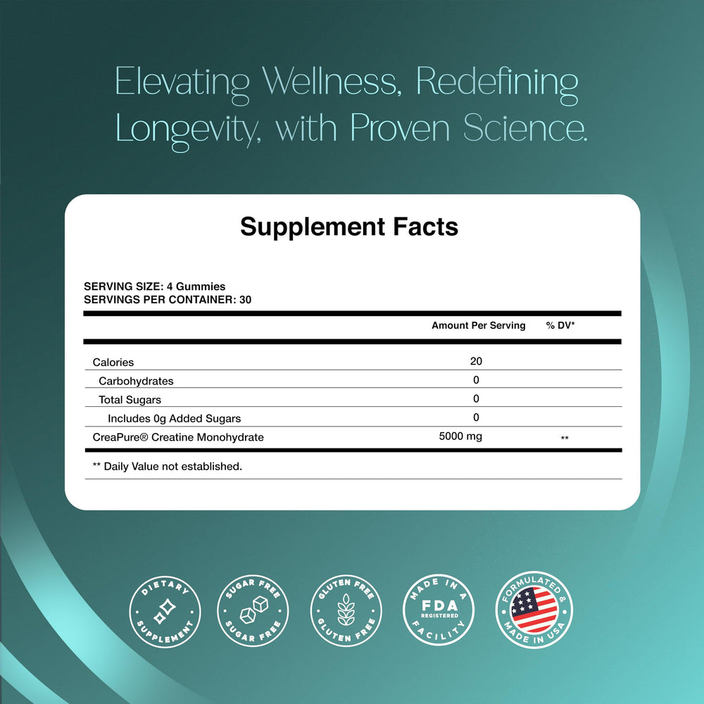 Packaging front highlights Zenos Health CreaZen USA-made and non-GMO qualities for trust.