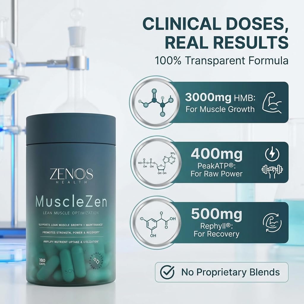 MuscleZen on retail shelf communicates accessible, science-backed muscle support.