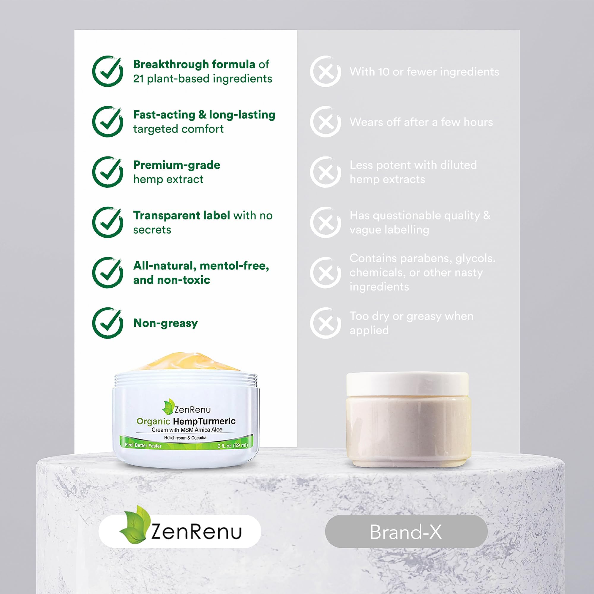 Zenrenu arnica turmeric helichrysum ingredients close-up highlight natural support.