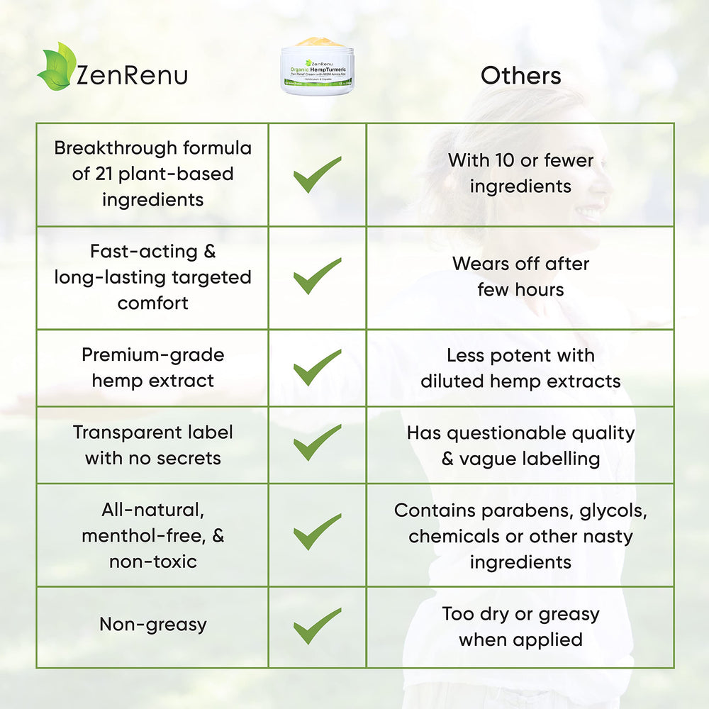 Zenrenu herbal blend label highlights premium hemp and arnica
