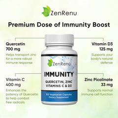 Zenrenu Quercetin 700mg capsules closeup highlighting antioxidant benefits