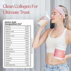 ZENSE collagen powder may support bone and joint comfort during activity.