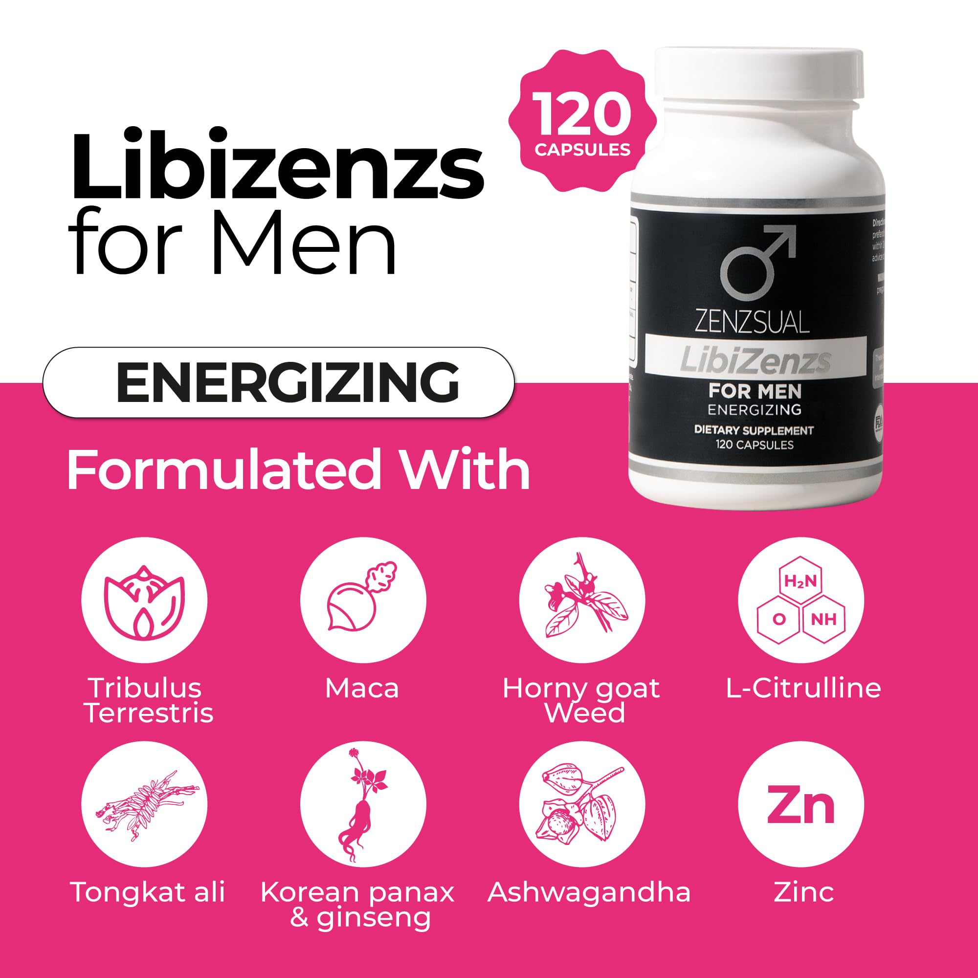 ZENZSUAL LibiZenzs Men capsules close-up highlights easy daily intake