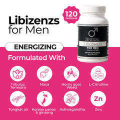 ZENZSUAL LibiZenzs Men capsules close-up highlights easy daily intake