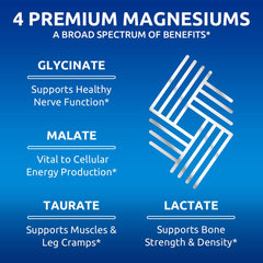 Zentastic Magnesium Complex USA-made seal and Labdoor tested claim.