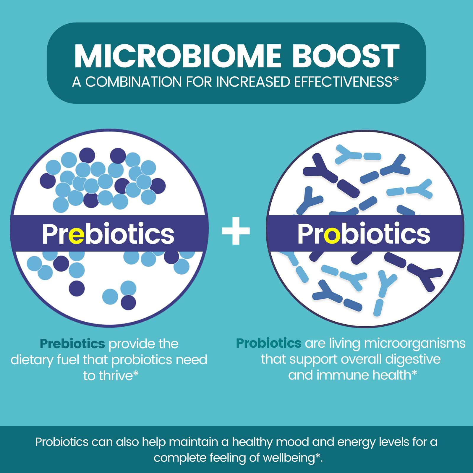Delayed-release Zentastic capsules protecting contents in gut.