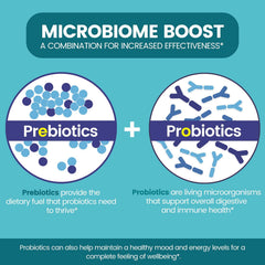 Delayed-release Zentastic capsules protecting contents in gut.