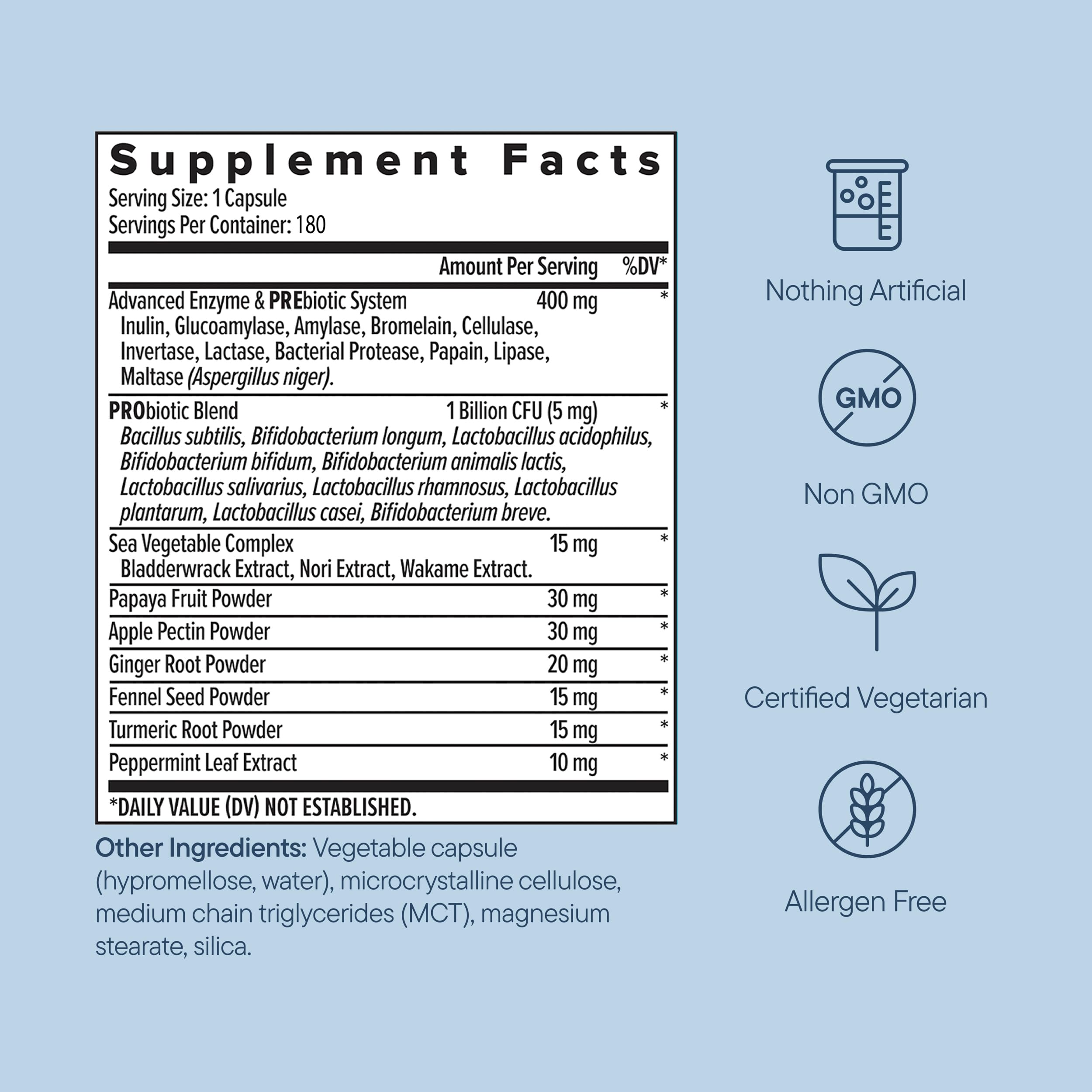 Zenwise Health Digestive Enzymes on kitchen counter during meals.
