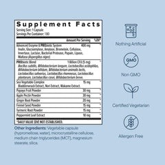 Zenwise Health Digestive Enzymes on kitchen counter during meals.