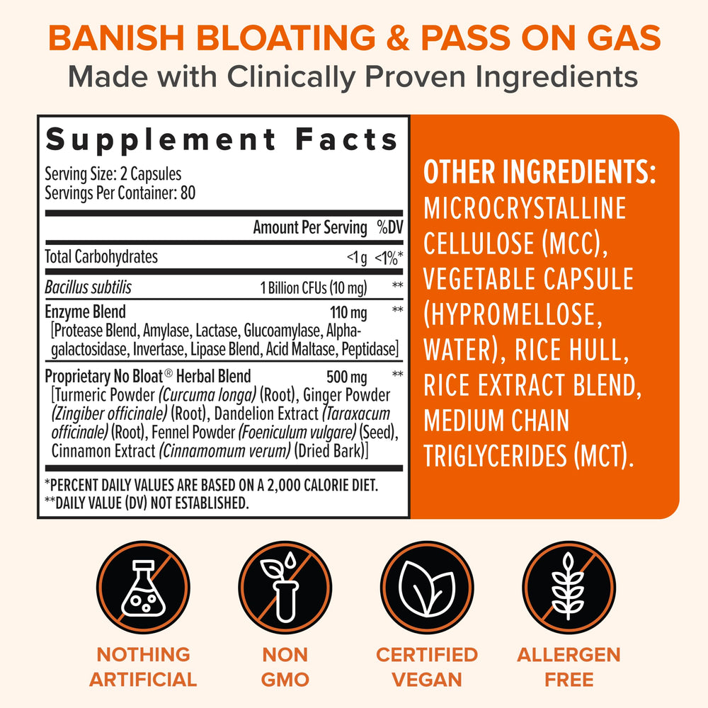 Zenwise Health No Bloat probiotic blend supporting gut comfort.