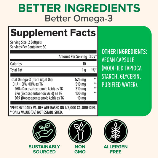 Zenwise Health vegan omega-3 softgels shown as burpless plant-based EPA/DHA benefits.