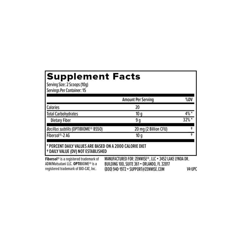 Zenwise ZenGLP-1 probiotic graphic emphasizes digestive support.