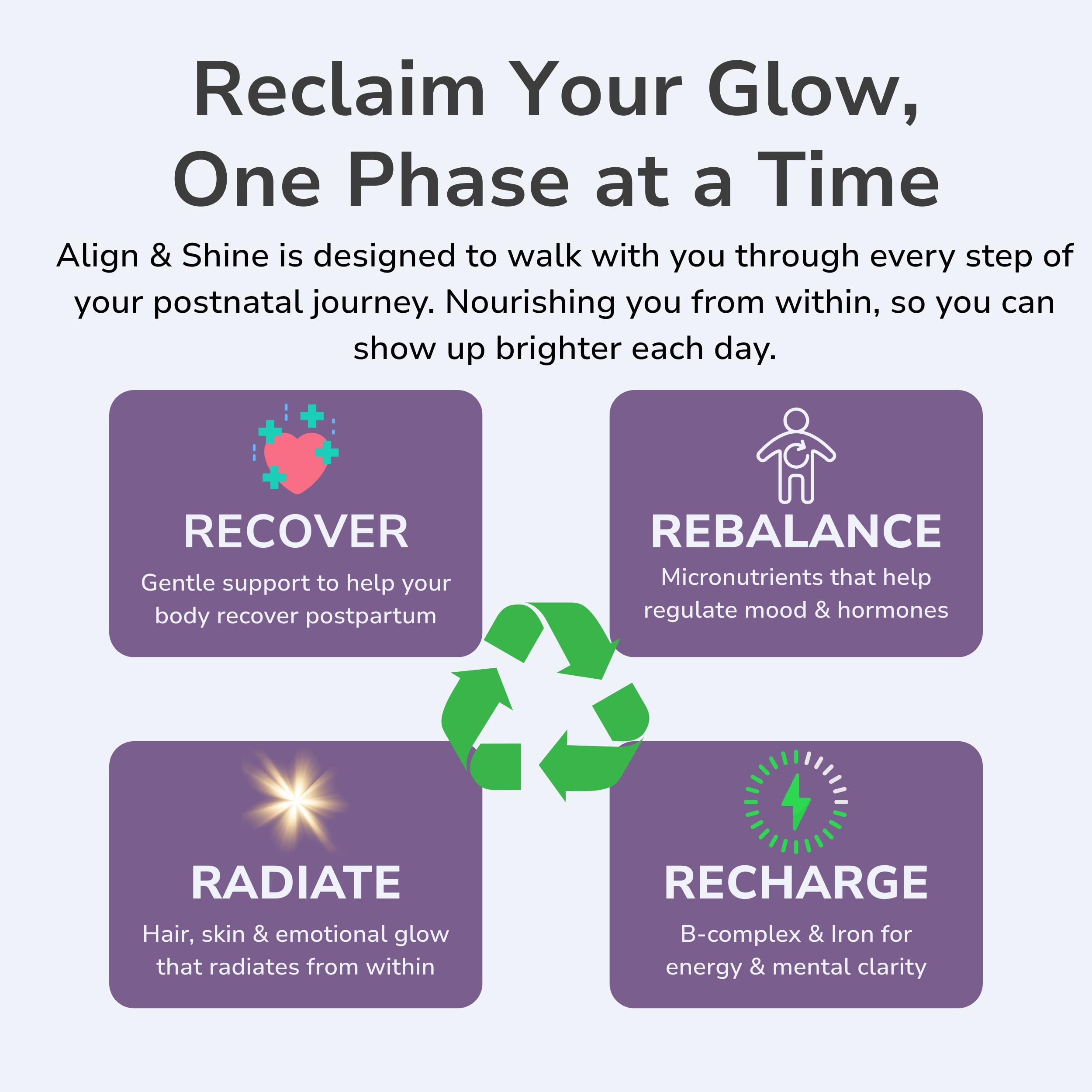 Biotin, collagen and vitamin C for hair, skin and nails during recovery.